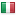 forpsicloud.pl server is located in Italy